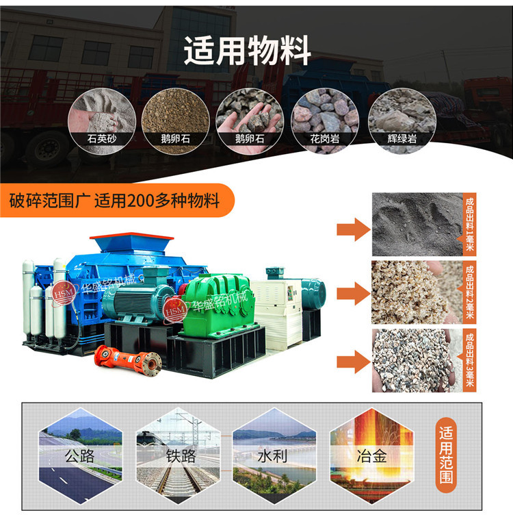 液壓對輥制砂機 液壓對輥制砂機