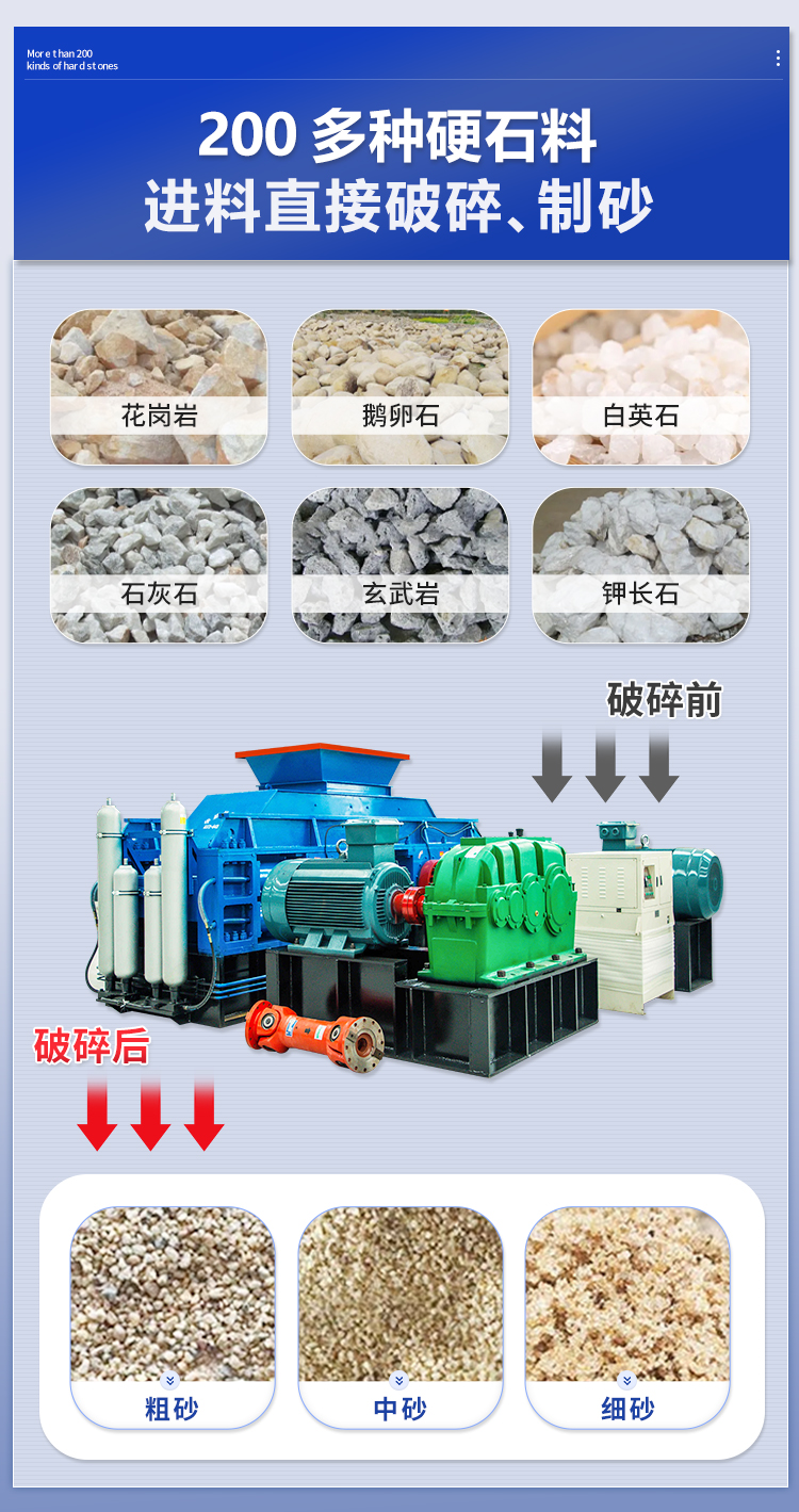 對輥制砂機適應物料 對輥制砂機適應物料